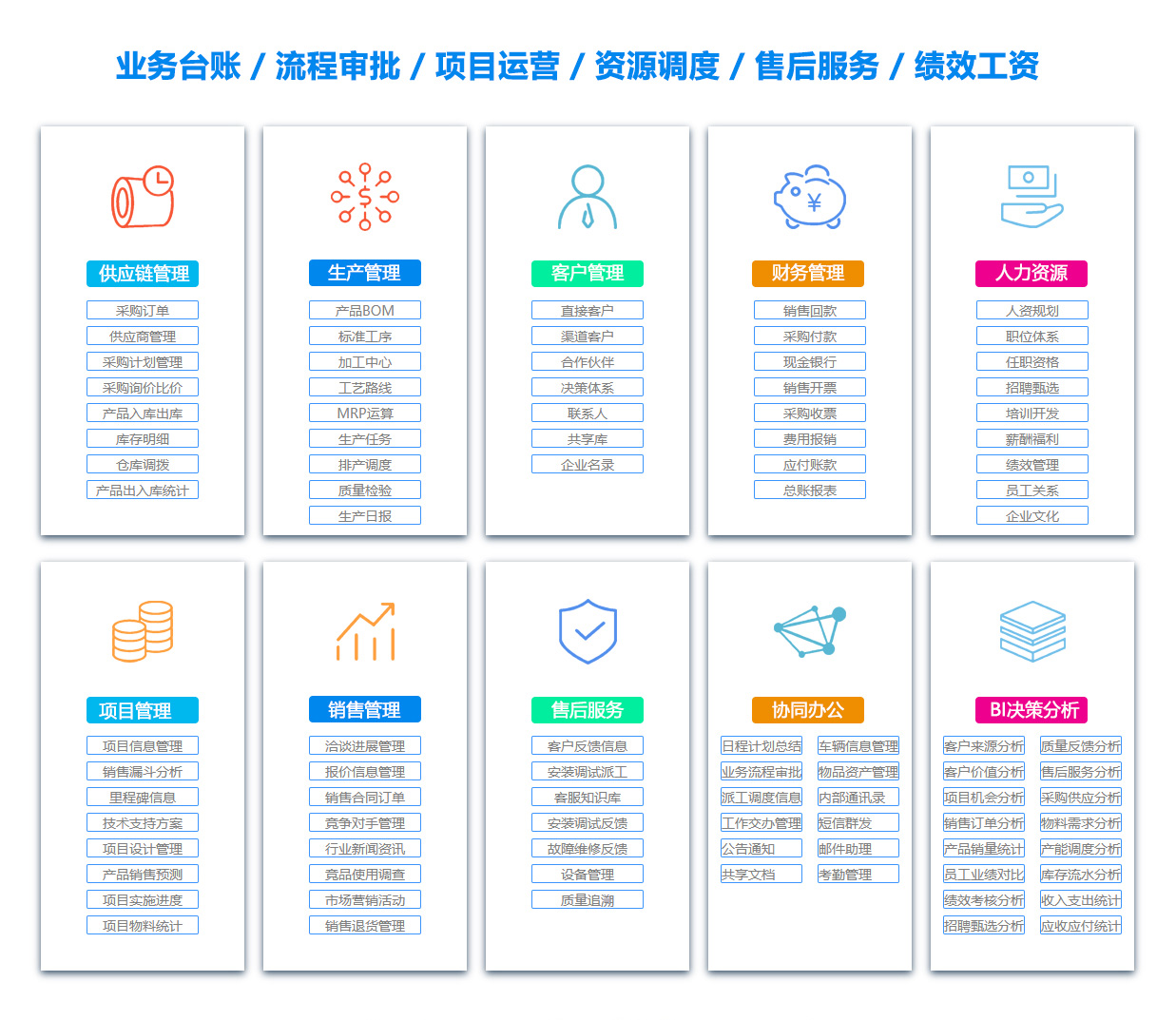 克孜OA系统